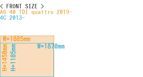 #A6 40 TDI quattro 2019- + 4C 2013-